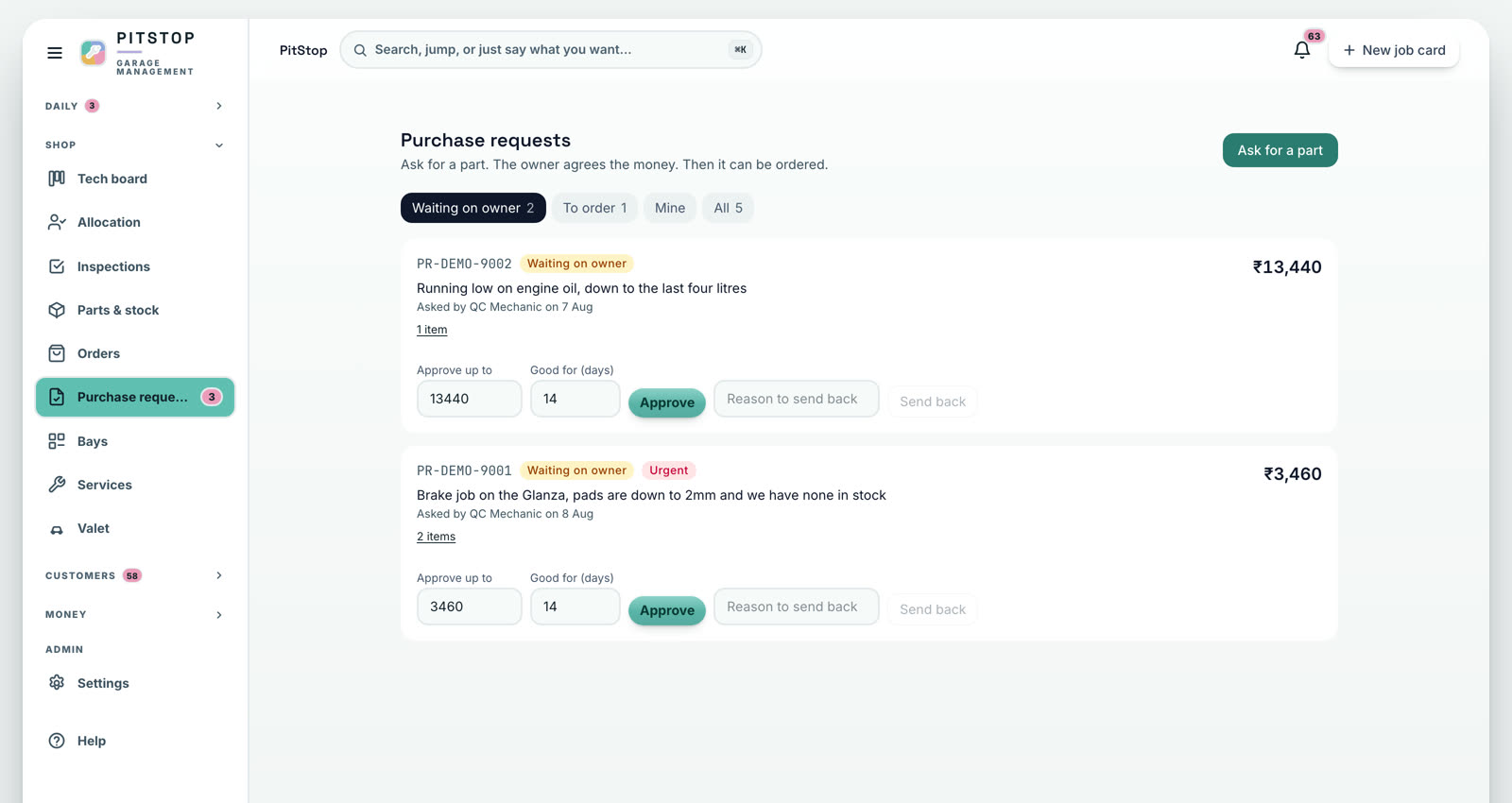 PitStop purchase requests: two pending cards for engine oil and brake pads with amounts, an urgent chip, who asked and when, and inline controls to approve up to a spend cap for a number of days or send it back