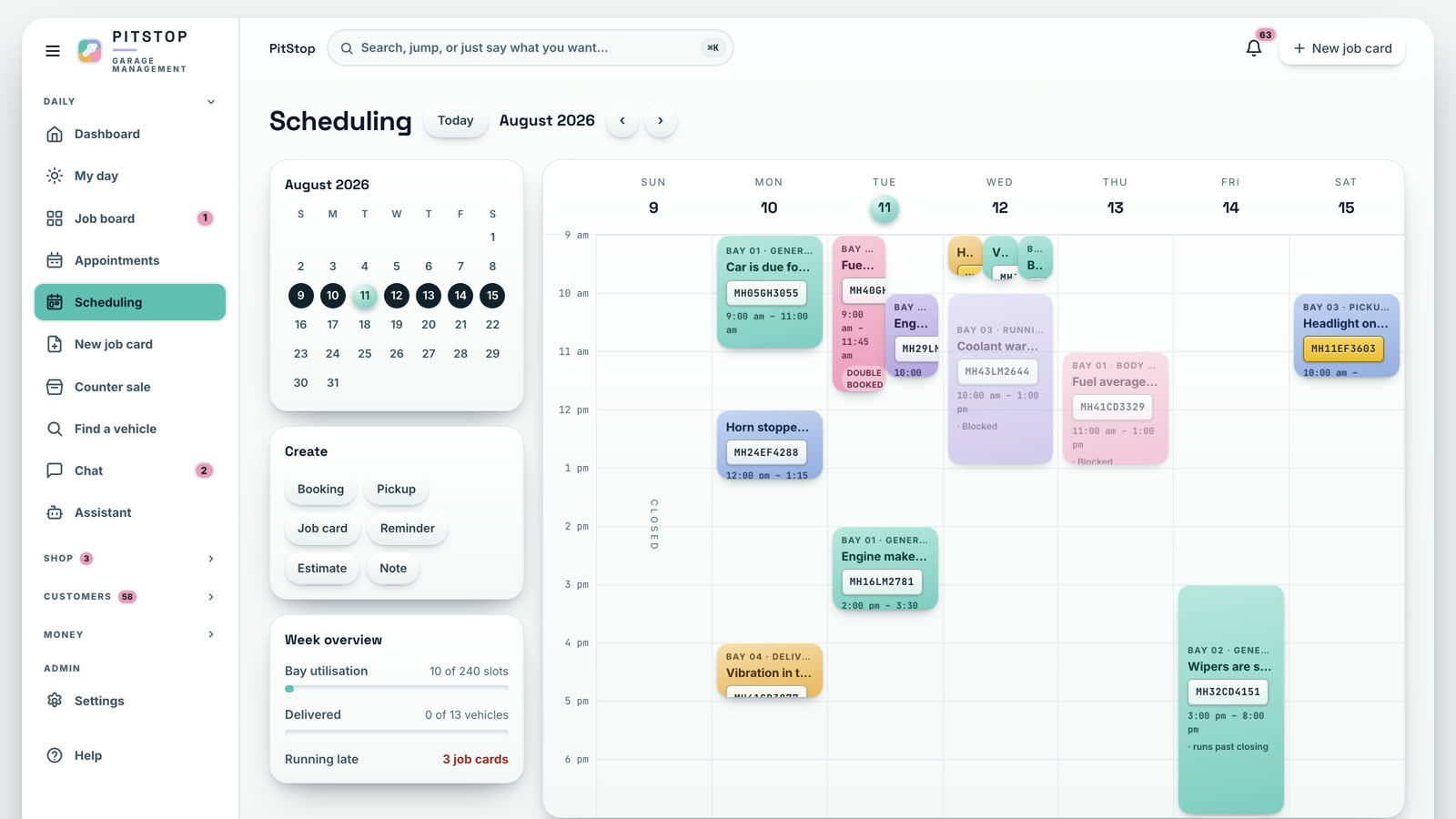 PitStop scheduling: a week by bay, colour coded jobs across seven days, a double-booked chip, blocked time and a job that runs past closing